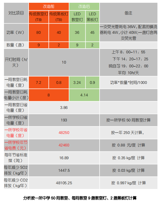 改造比較.png