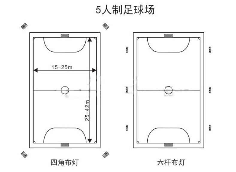 5人制足球場戶外場地四角布燈和六桿布燈方案